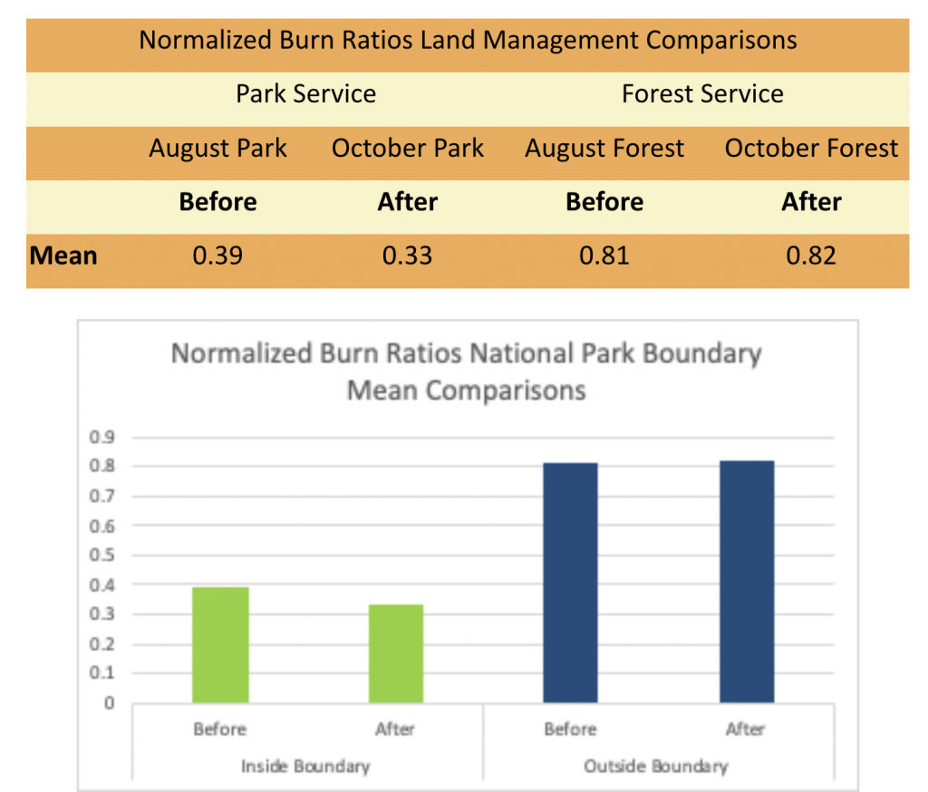 This image has an empty alt attribute; its file name is %E6%88%AA%E5%B1%8F2022-03-06-%E4%B8%8B%E5%8D%888.39.58-1024x874.png