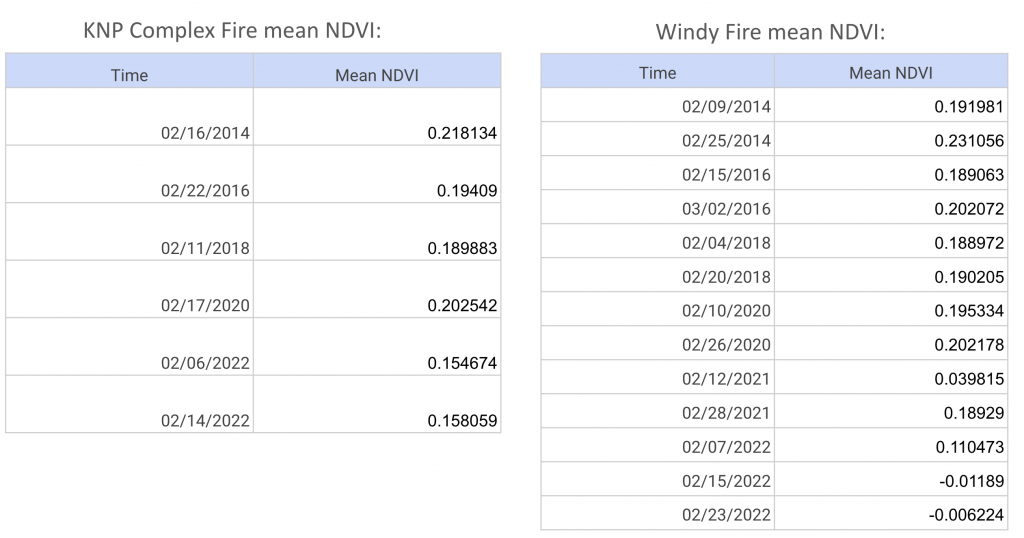 This image has an empty alt attribute; its file name is %E6%88%AA%E5%B1%8F2022-03-06-%E4%B8%8B%E5%8D%888.49.44-1024x538.png