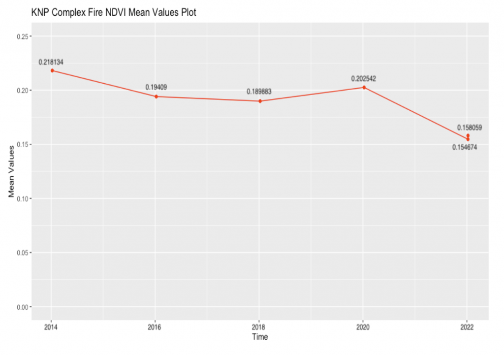 This image has an empty alt attribute; its file name is %E6%88%AA%E5%B1%8F2022-03-06-%E4%B8%8B%E5%8D%888.50.10-1024x721.png